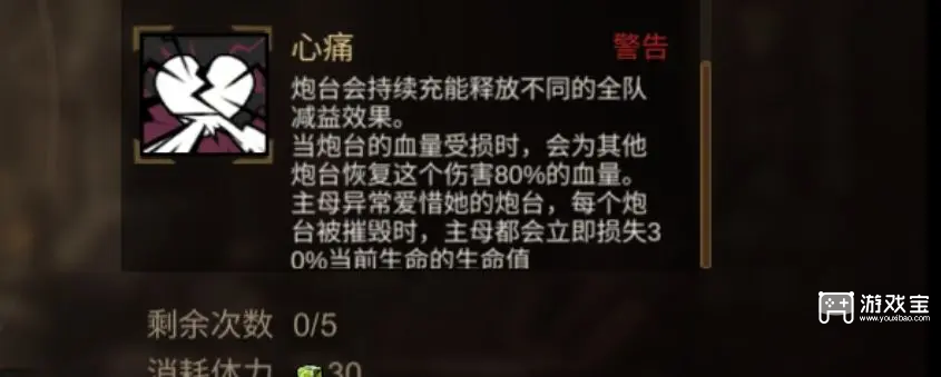 如何顺利击败《叠入深渊》哥布林之母 