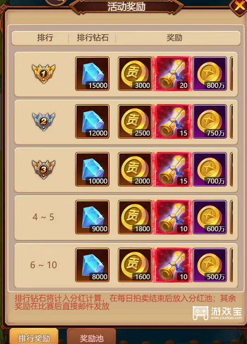 《口袋战争竞渡活动：魅力无限，攻略指南》 