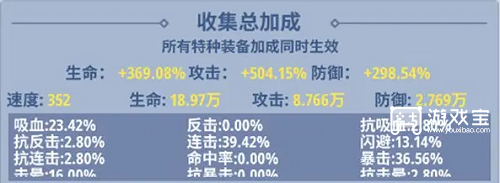 生存大作战：特种装备装配指南助你取胜