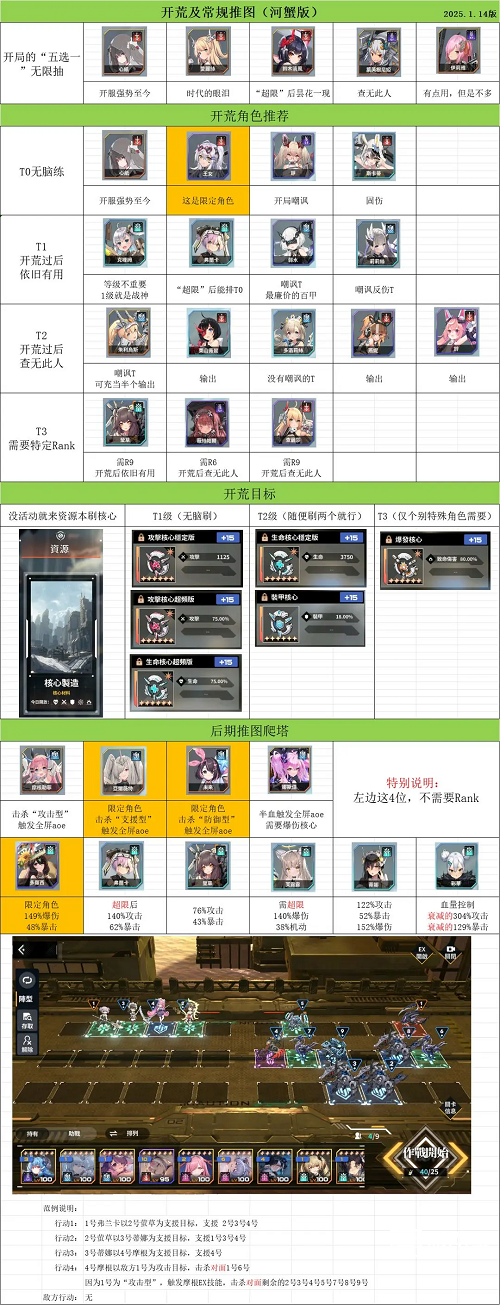 《2025苍雾世界强度榜：探索游戏强者奥秘》 