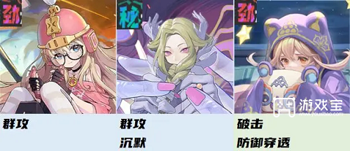 《游戏黄金四目阵容：强大实力与适应性攻略》 