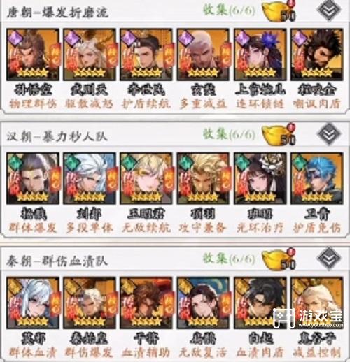 《春秋奇玄：后期强大阵容推荐及魅力解析》