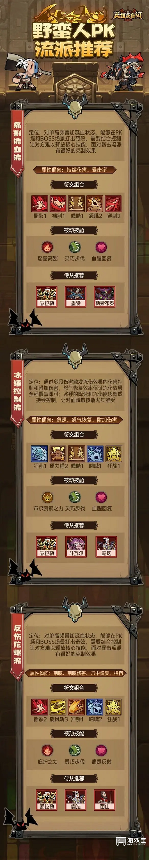 《英雄没有闪野蛮人 PK 流派：强大有趣的玩法》 